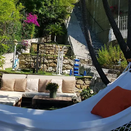 Panoramica מנטון