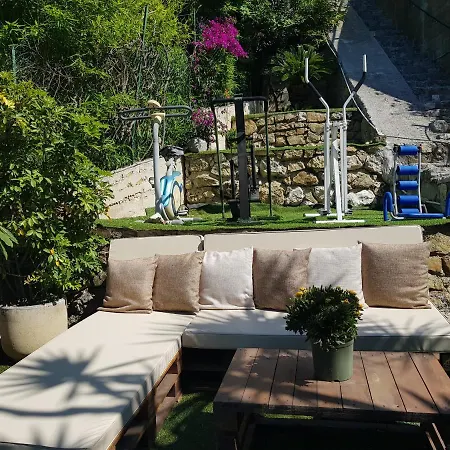 Panoramica * מנטון