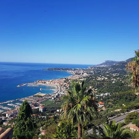 Panoramica Appartement